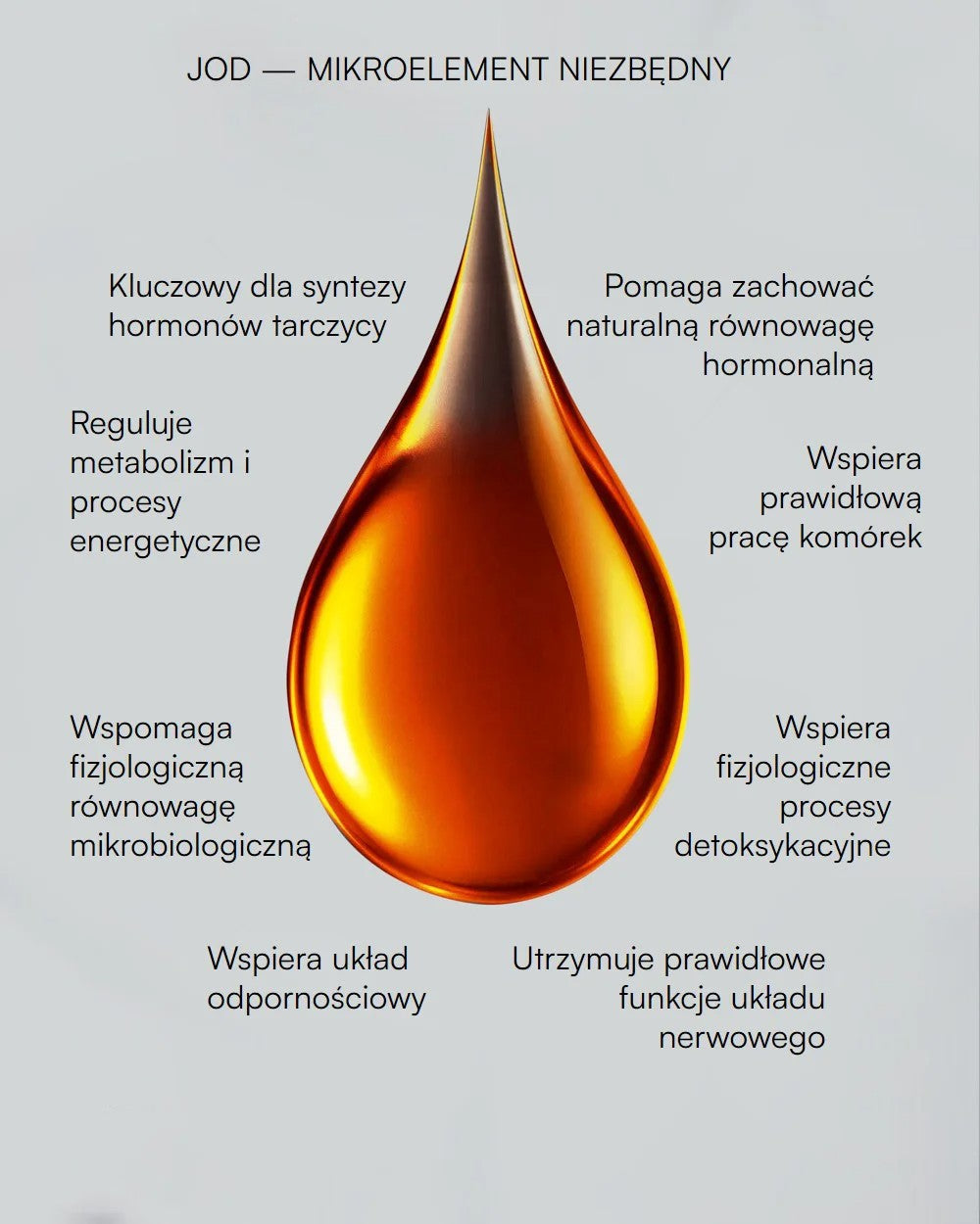 Bioekstrakt - KELP - 30 ml